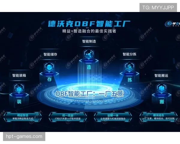 孔德技术创新驱动智能制造升级，生产效率显著提升引关注