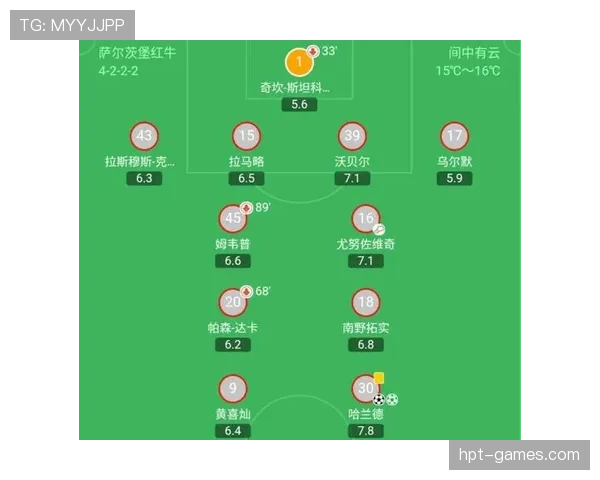 哈兰德与布吕讷青训出道经历对比分析