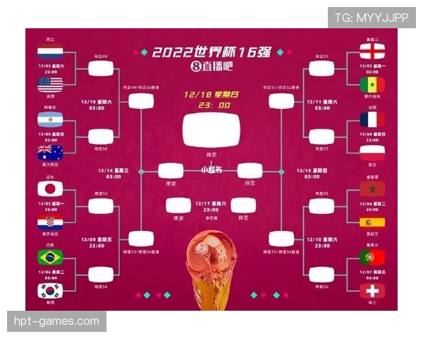 2026世界杯为什么设置第三晋级