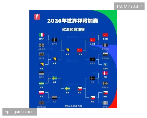 波黑2026世界杯预选赛赛程分析 能否突围晋级正赛